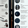 фото:  Входная дверь Expert Next №1